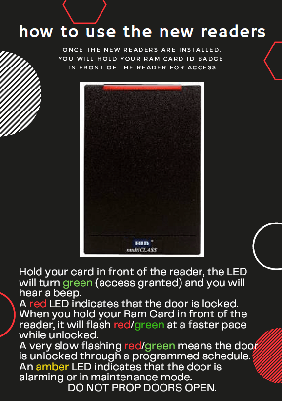 RAM Card Project West Chester University